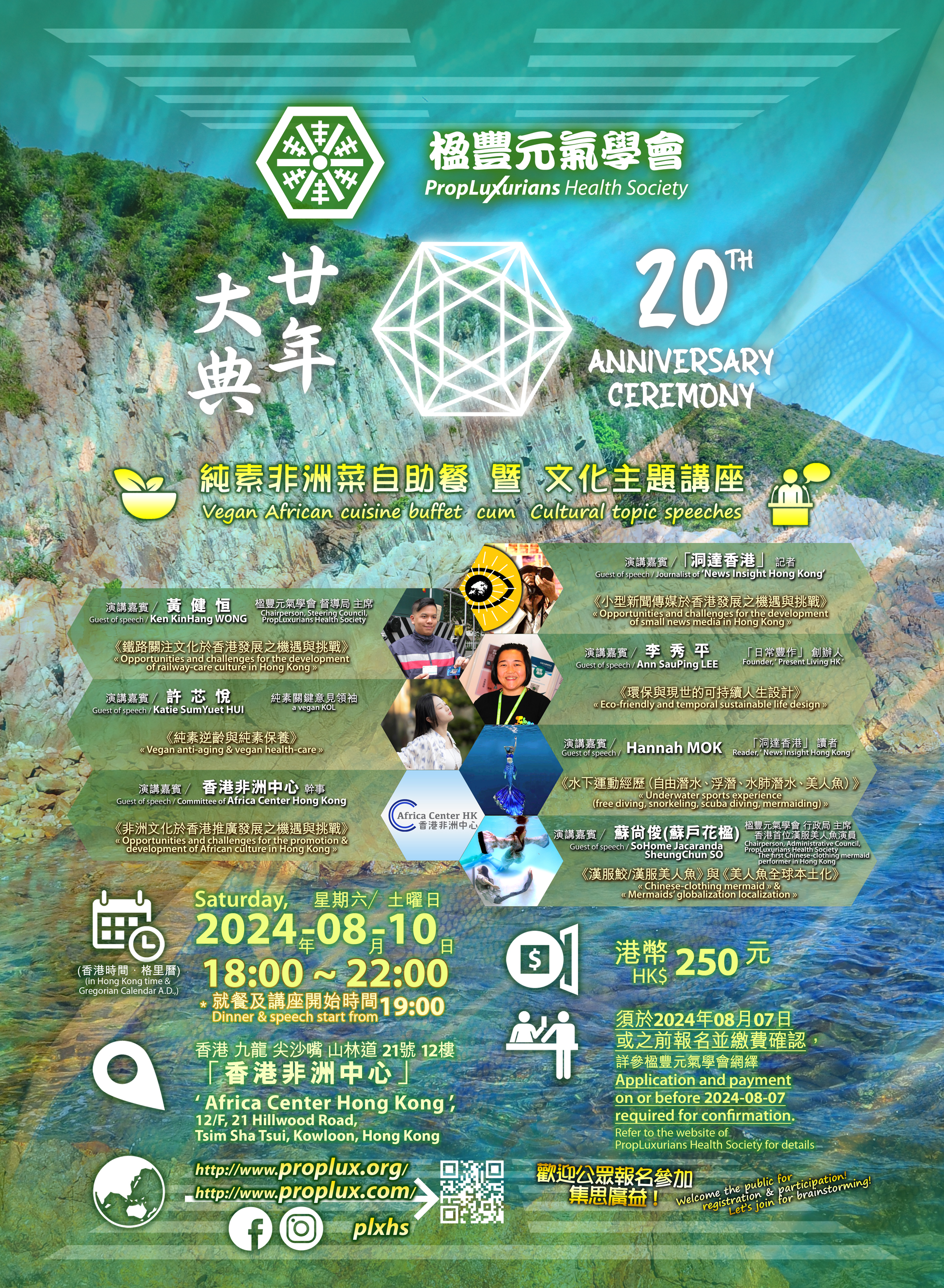 演講嘉賓名單 Speech guests list